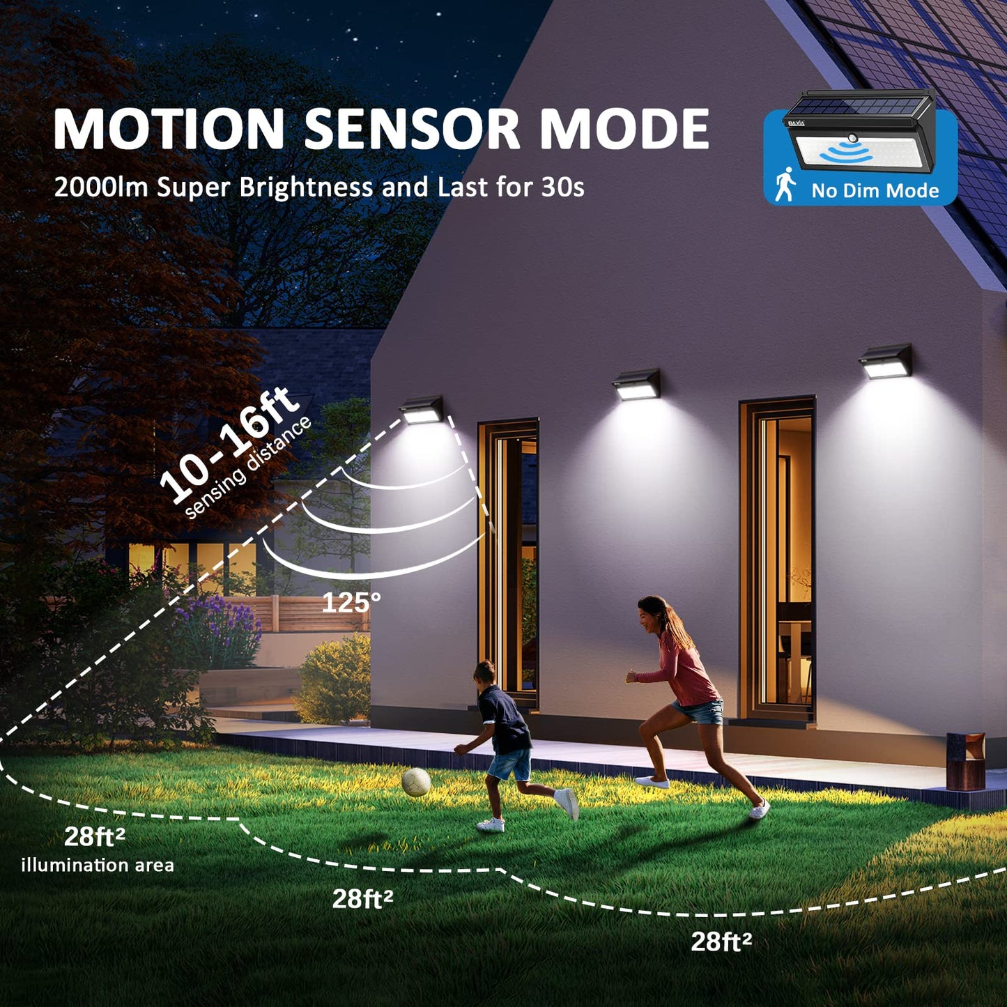 Rynx | Baxia Technology 100 LED Solar Motion Sensor Lights, Waterproof Outdoor Security Wall Lights, 2-pack