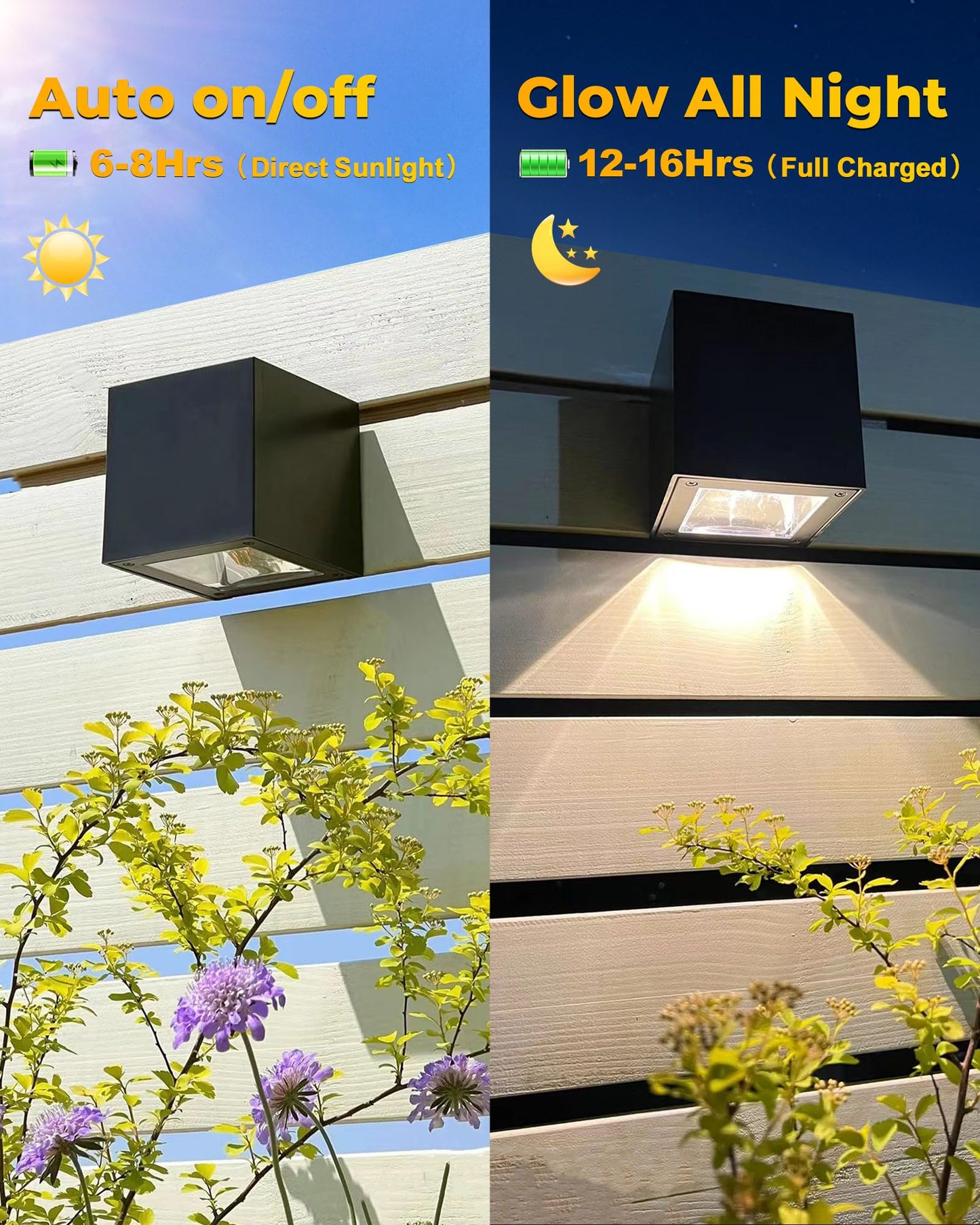 Rynx | Luhlee Solar Outdoor Lights, Ip65 Waterproof Wall Lamp For Garden, Veranda & Terrace - 4 Pack