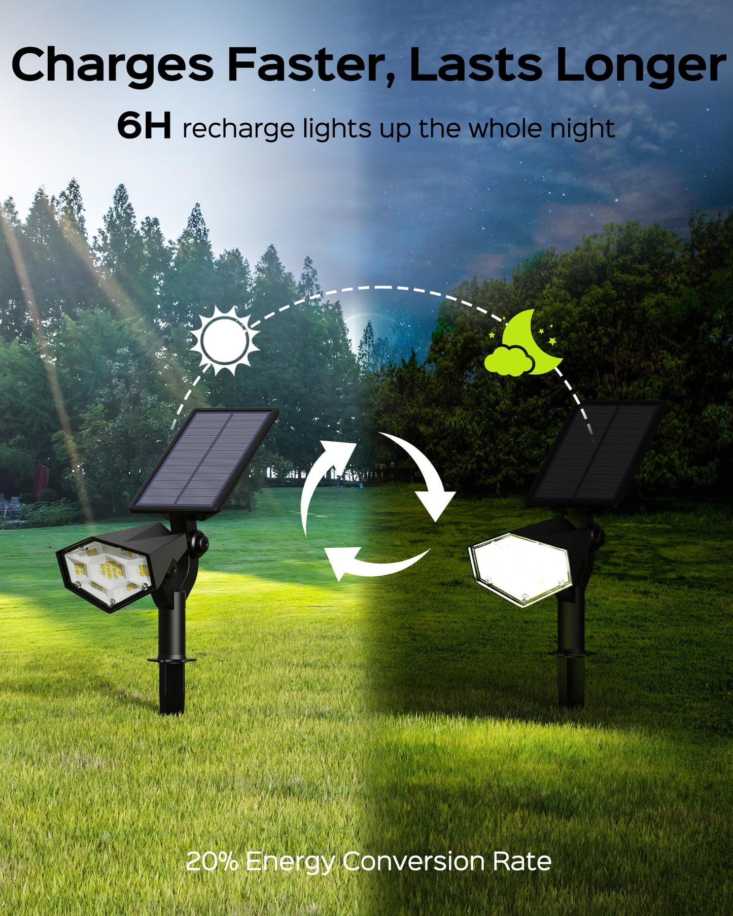 Rynx | 7 Pack Solar Spot Light, 4 Modes, 26 Led, Adjustable, Waterproof, Warm/Cool White