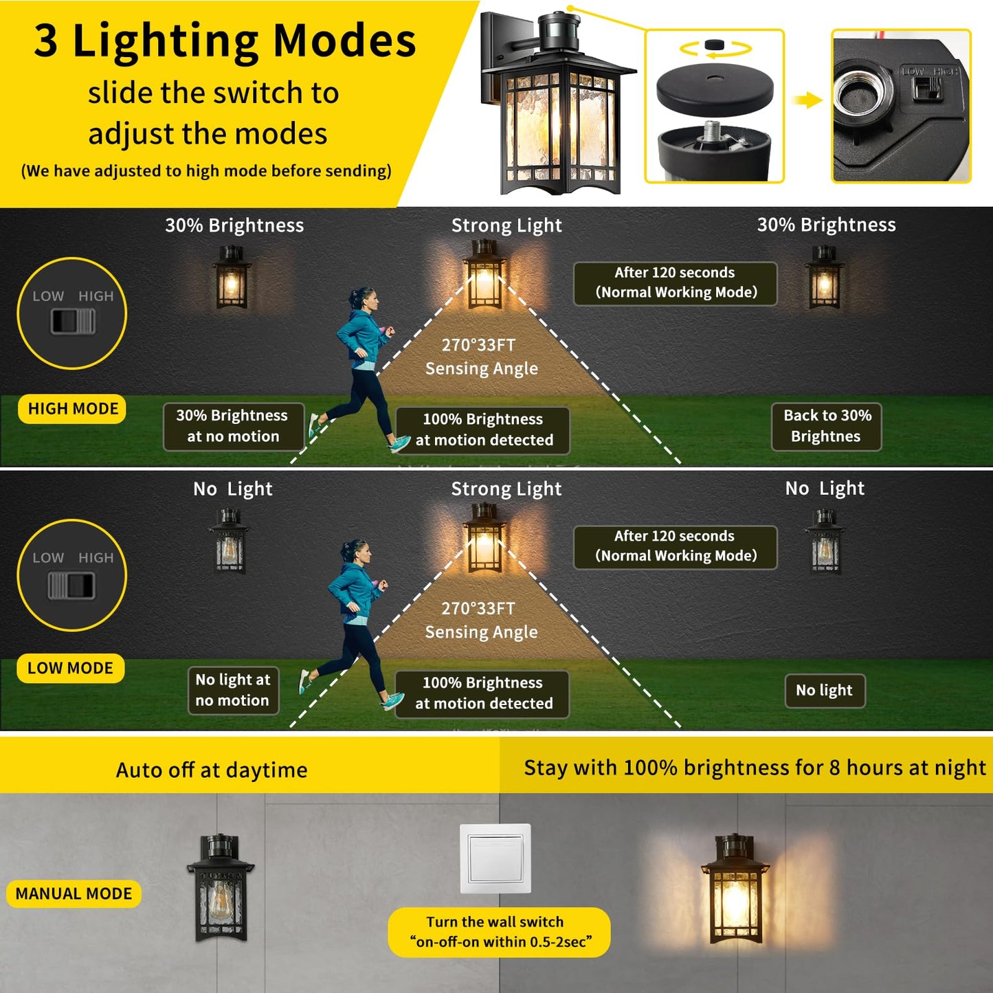 Rynx | Xangqan Bronze Outdoor Motion Sensor Light - Dusk To Dawn Wall Lamp For Porch And Garage