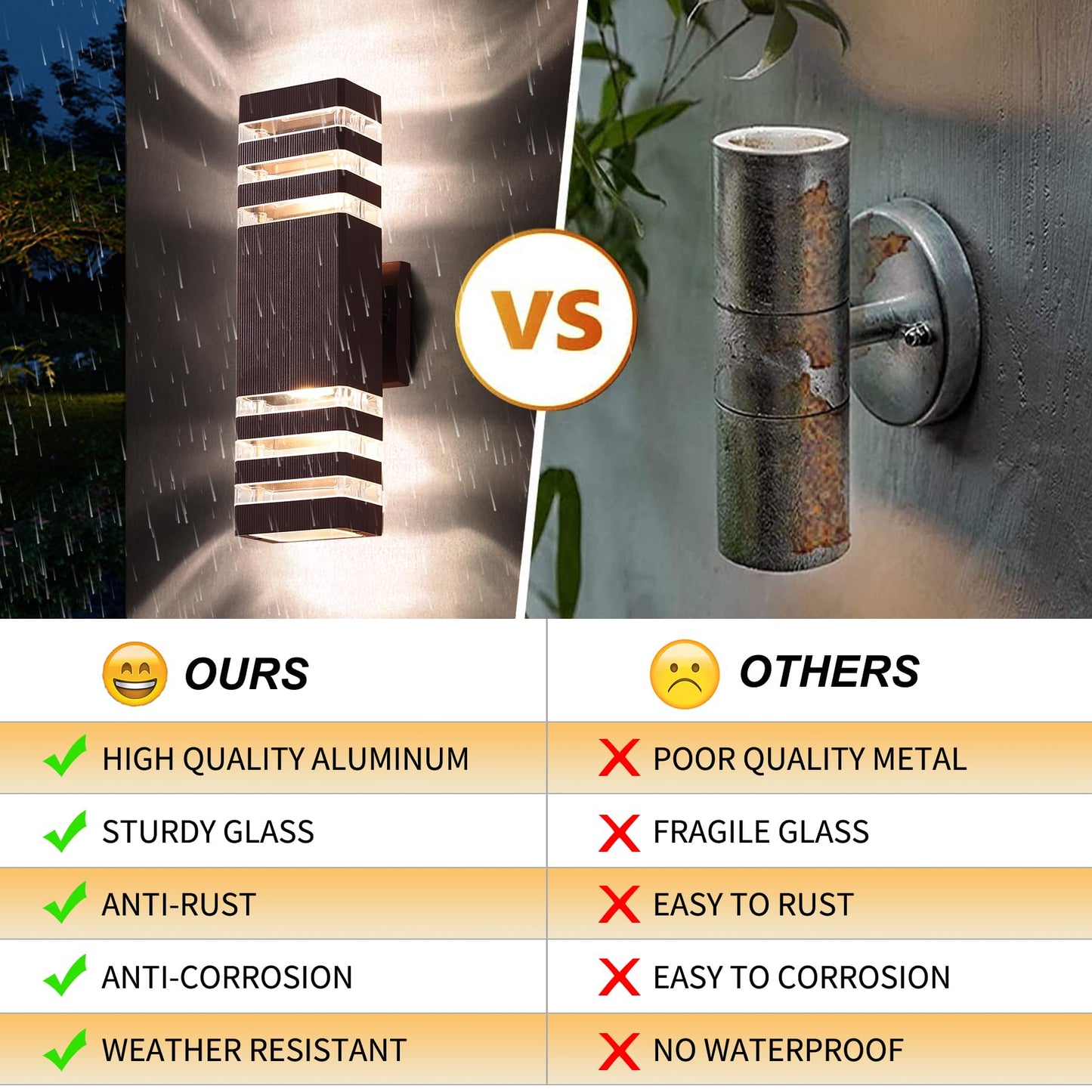 Rynx | Tewei Outdoor Wall Lights 2-pack - Modern Waterproof Aluminum Up & Down Porch Wall Lights, Brown