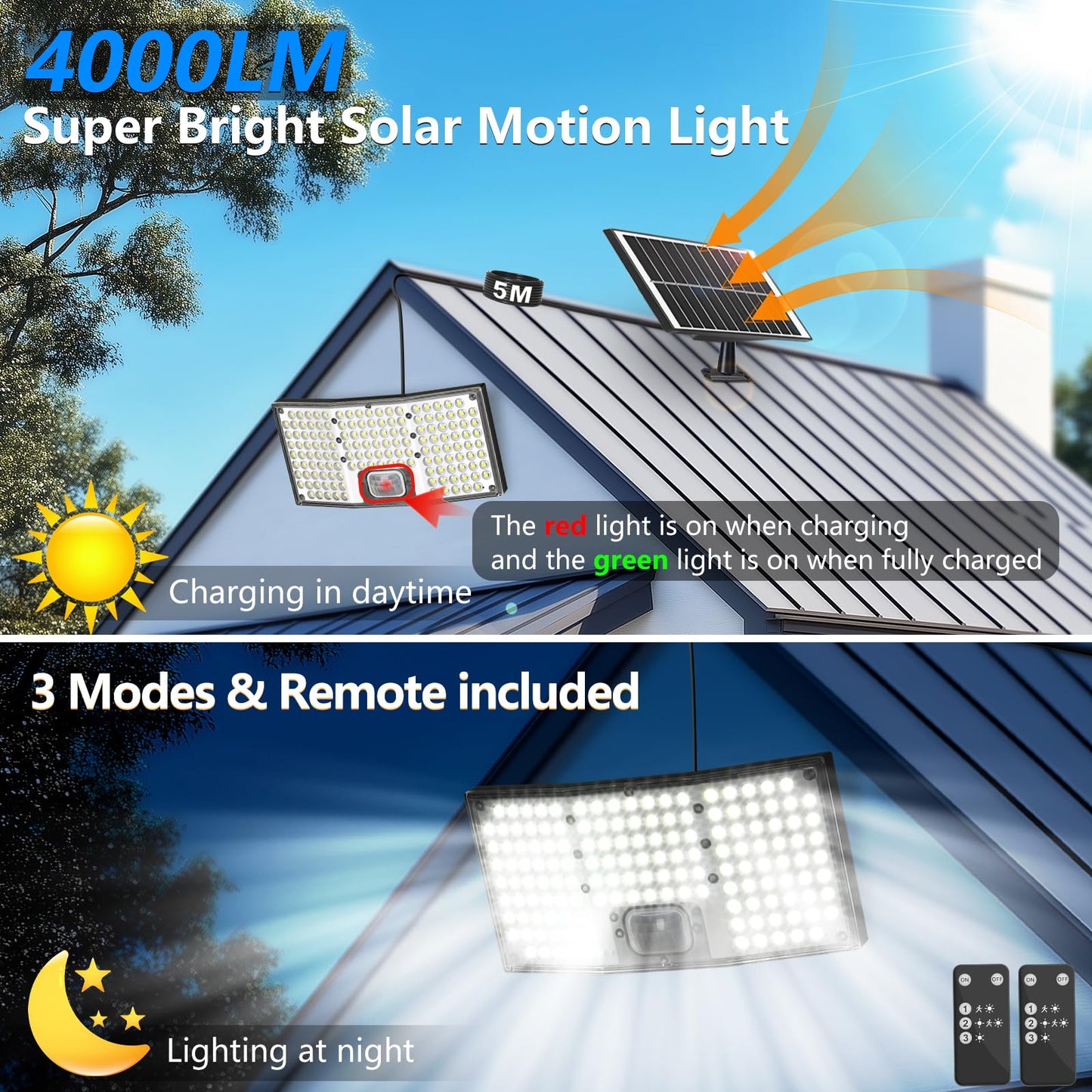 Rynx | Tobusa 292 LED Solar Outdoor Light With Motion Sensor & Remote Control, 4000Lm, 3 Modes, IP65,