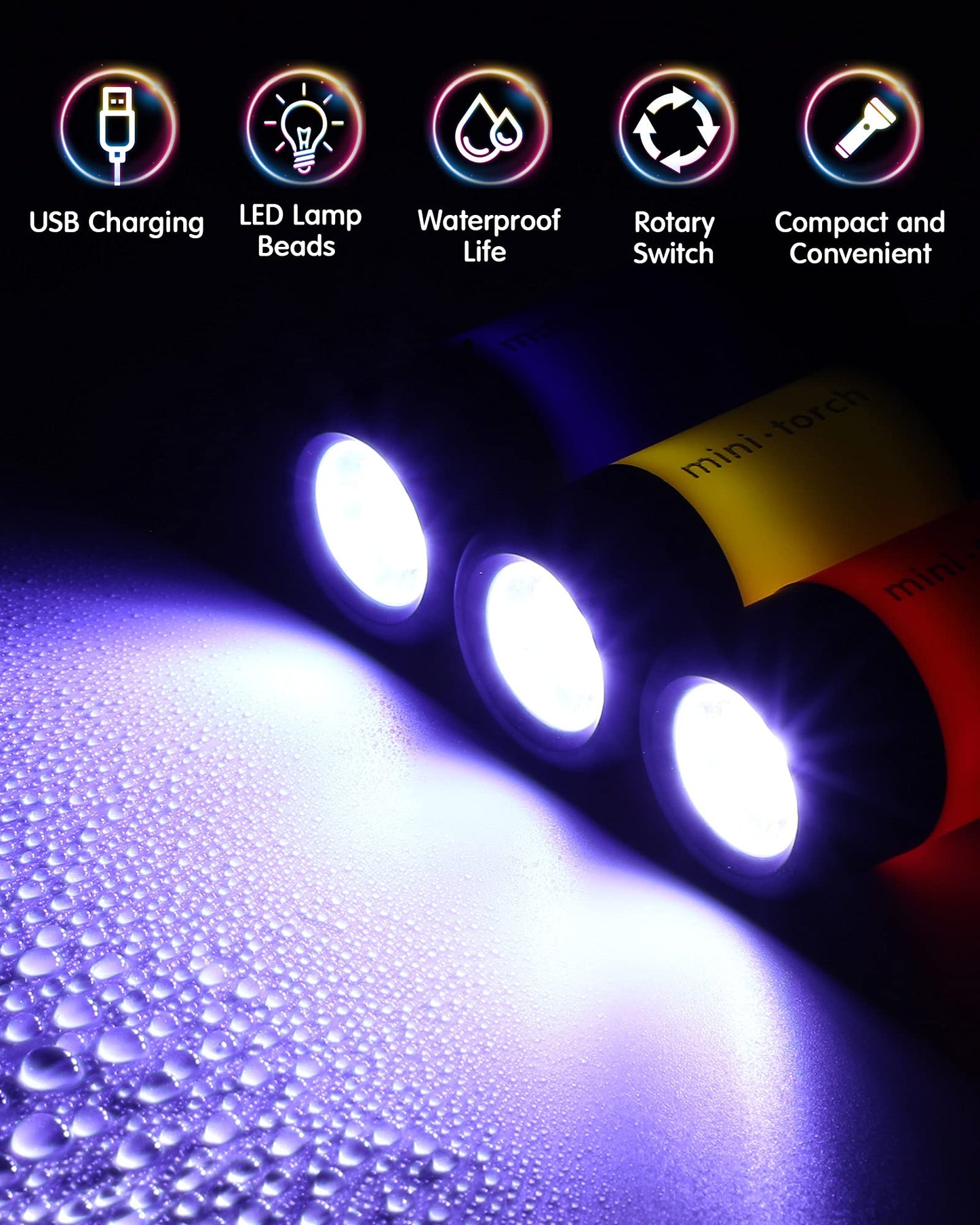 Rynx | Mudder Mini Keychain Flashlight - 12 Pack, Usb Rechargeable, Waterproof, White Light Torch