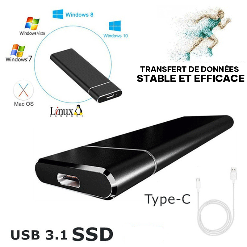 RYNX | Ultrafast External Ssd Drive