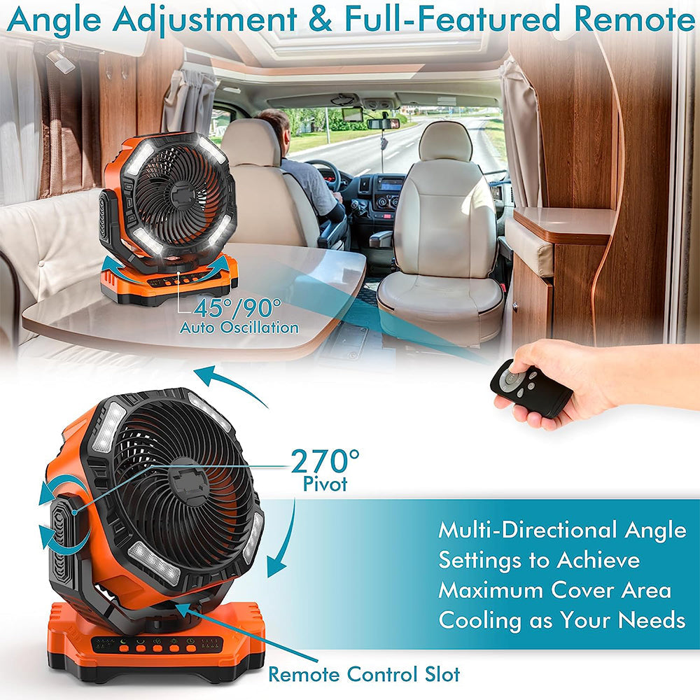 Rynx | Camping LED Fan with Light