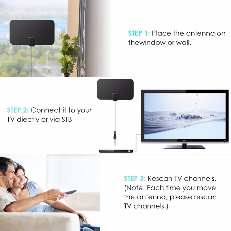 Rynx | 2023 Upgrade DIGITAL HDTV ANTENNA 4K