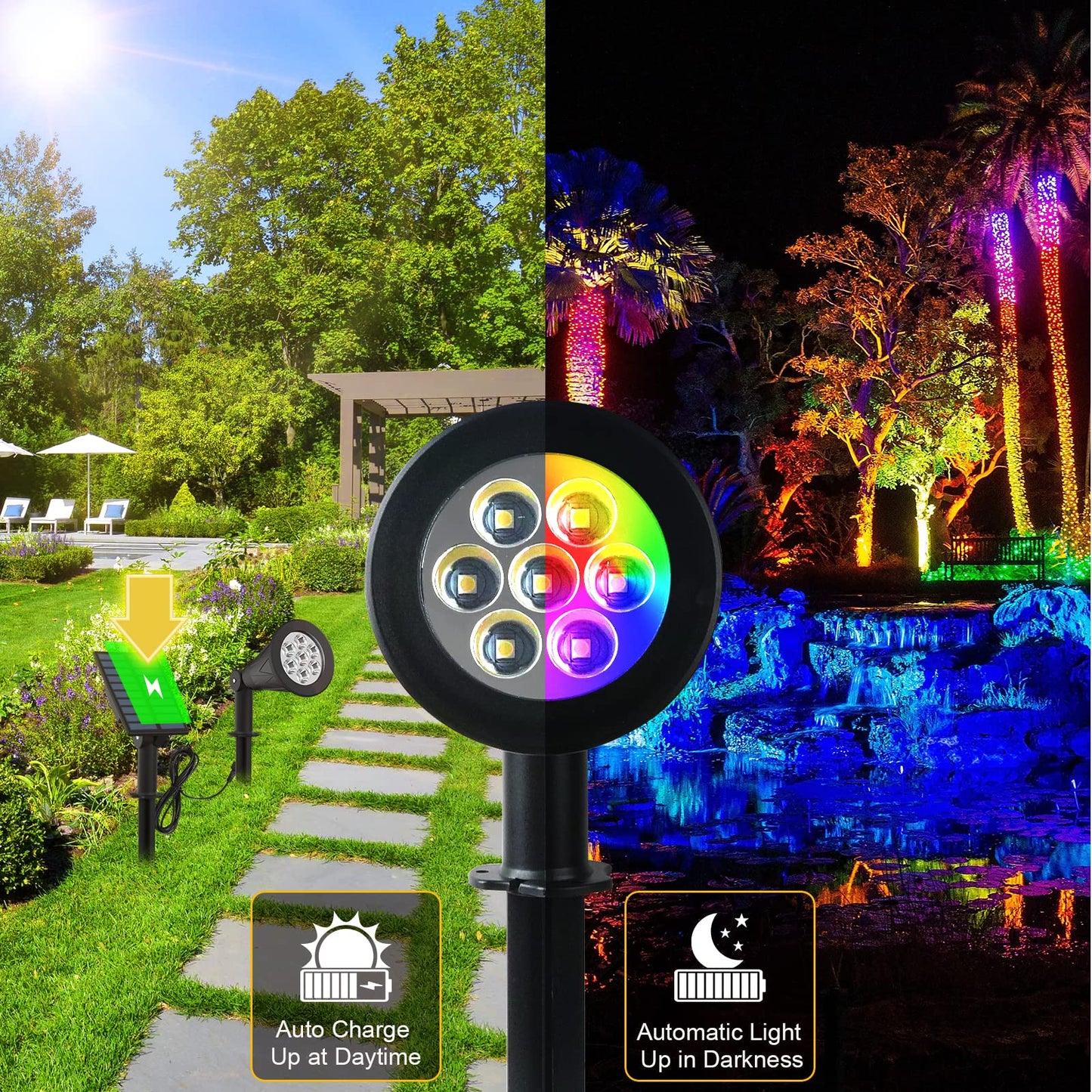 Rynx | T-Sunus Color Changing Solar Powered Landscape Spotlights 2 Pack - Waterproof Outdoor Garden Lights