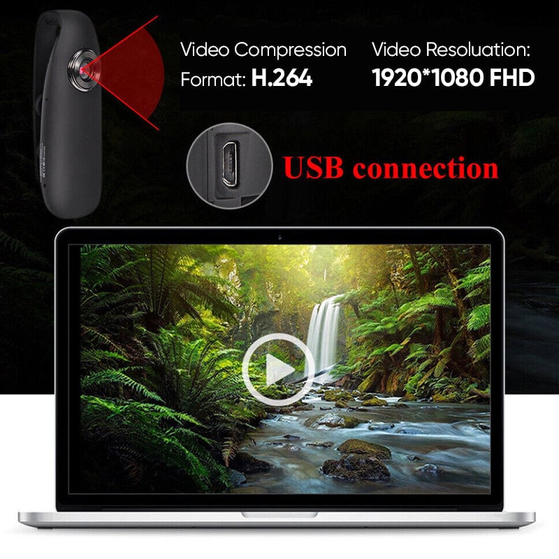 Rynx | Saker Mini Camera 1080p Video