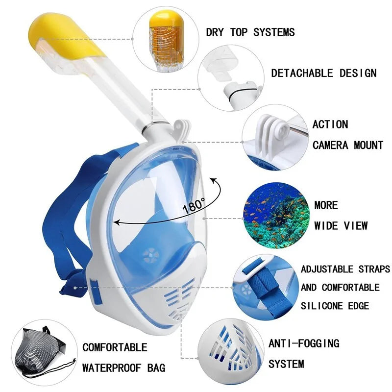 Rynx | Snorkel Diving Mask
