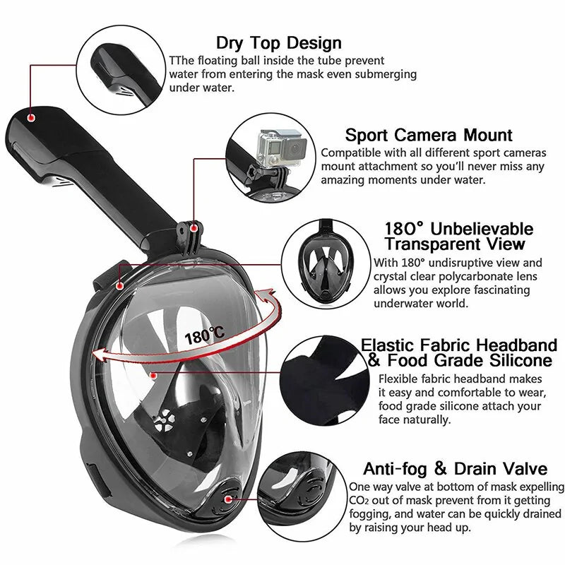 Rynx | Snorkel Diving Mask