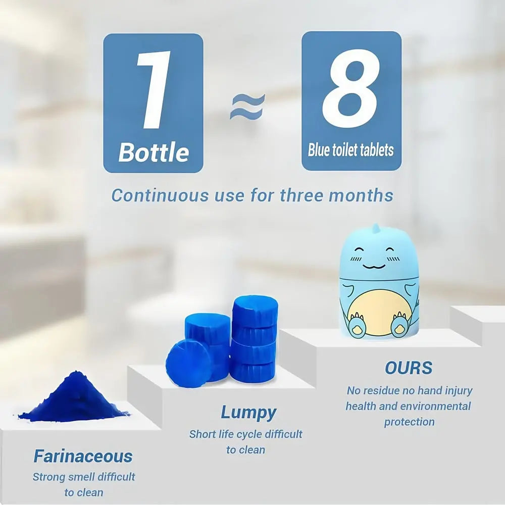 Rynx | Dino Toilet Cleaner & Fragrance Stone – Cleans automatically with every flush