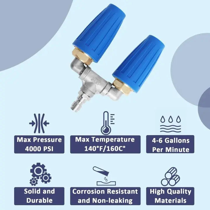 Rynx | Double Turbo Nozzle – Maximum Cleaning Performance for High-Pressure Cleaners