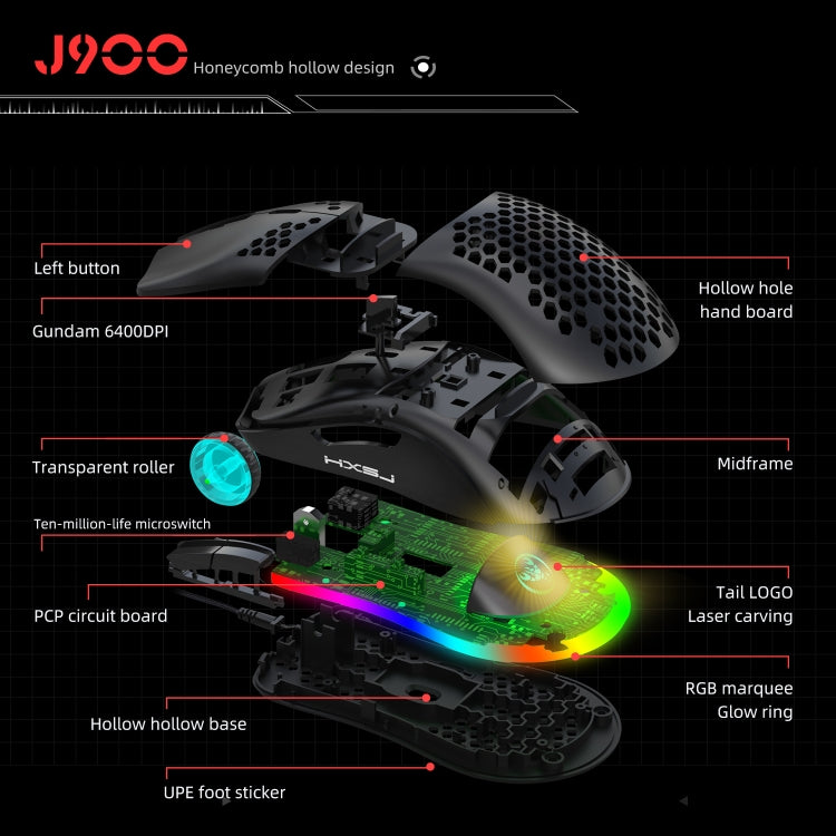 Rynx | HXSJ V100+J900+P8 One-Hand Keyboard + Programmable Gaming Mouse + Keyboard-Mouse Converter Set