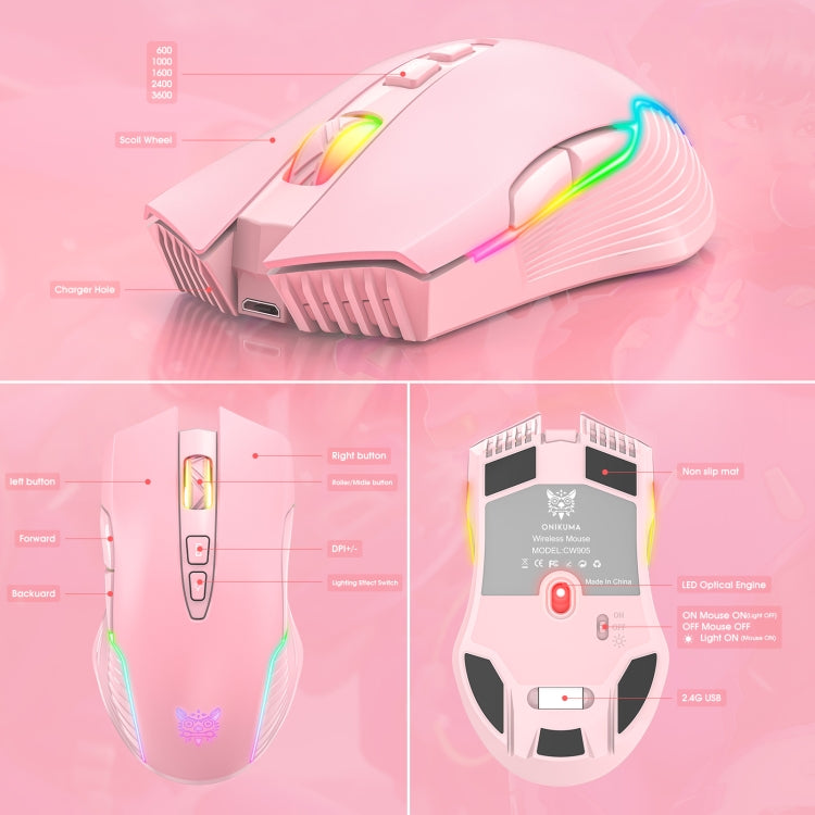Rynx | ONIKUMA CW905 2.4G RGB Lighting Wireless Mouse (Pink)