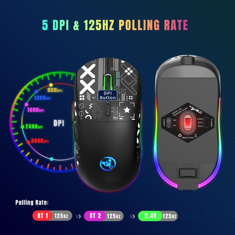 Rynx | HXSJ T90 RGB Light Three-Mode Wireless Gaming Mouse (White)