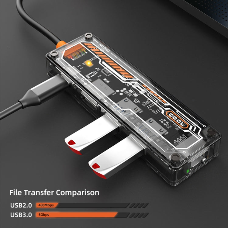 Rynx | SW5R 5 in 1 Type-C to PD + USB3.0 + USB2.0 + HDMI + RJ45 HUB Docking Station (Gray)