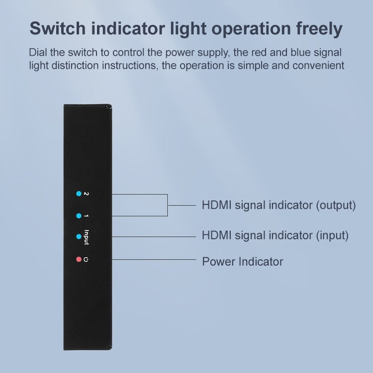 Rynx | Measy SPH102 1 to 2 HDMI 1080P Simultaneous Display Splitter (EU Plug)