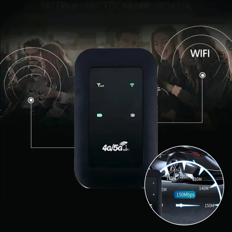 Rynx | Wireless Portable Wifi
