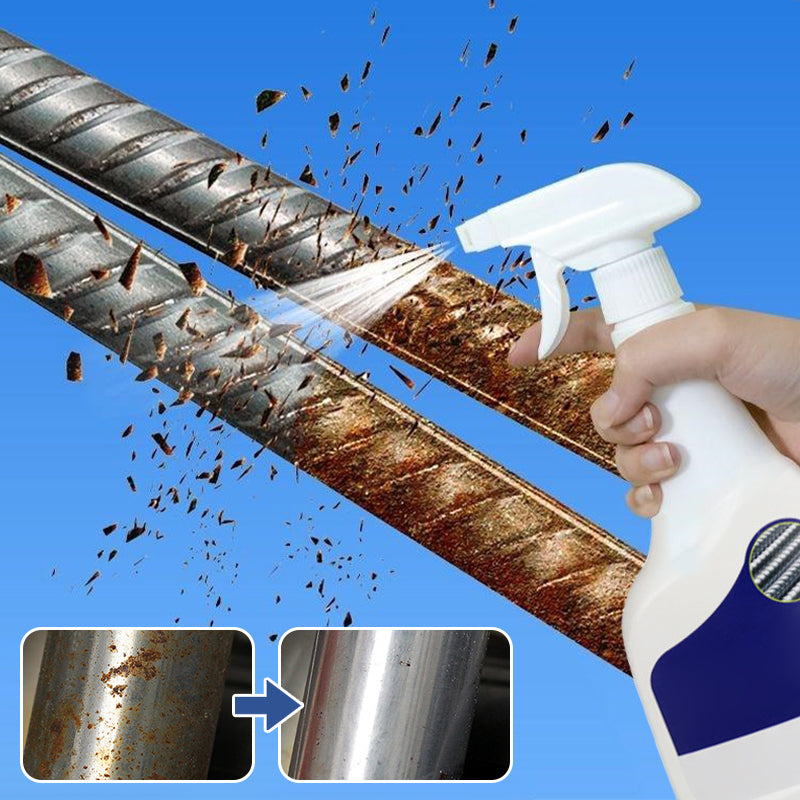 Rynx | Heavy Duty Metal Rust Remover