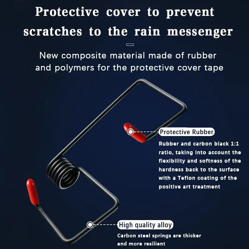 Rynx | Spring booster for windshield wipers – Better cleaning