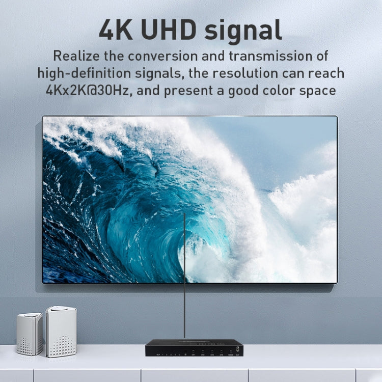 Rynx | Measy MV4341 4K 30Hz 4 In 1 Out HDMI Quad Screen Splitter, Plug Type: EU Plug (Black)