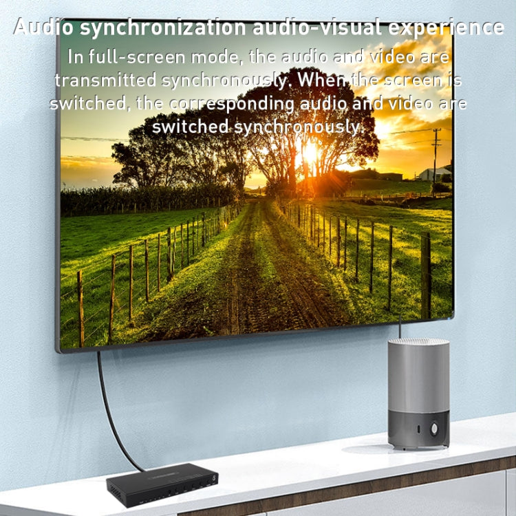 Rynx | Measy MV4341 4K 30Hz 4 In 1 Out HDMI Quad Screen Splitter, Plug Type: EU Plug (Black)