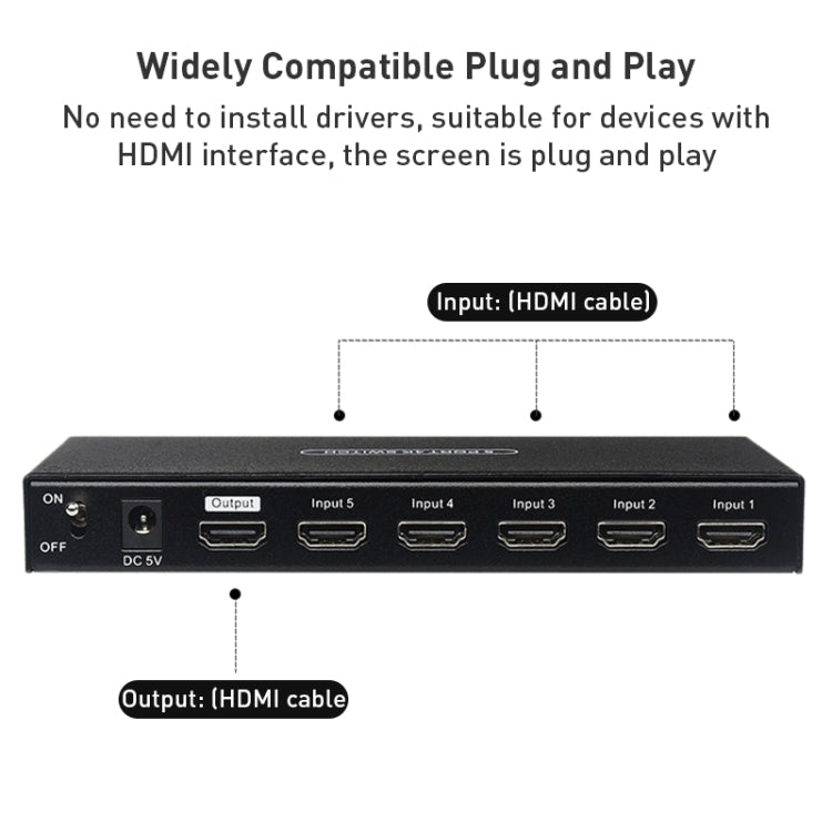 Rynx | Measy SWH4651 4K 60Hz 5 In 1 Out HDMI Converter Switcher, Plug Type: EU Plug (Black)