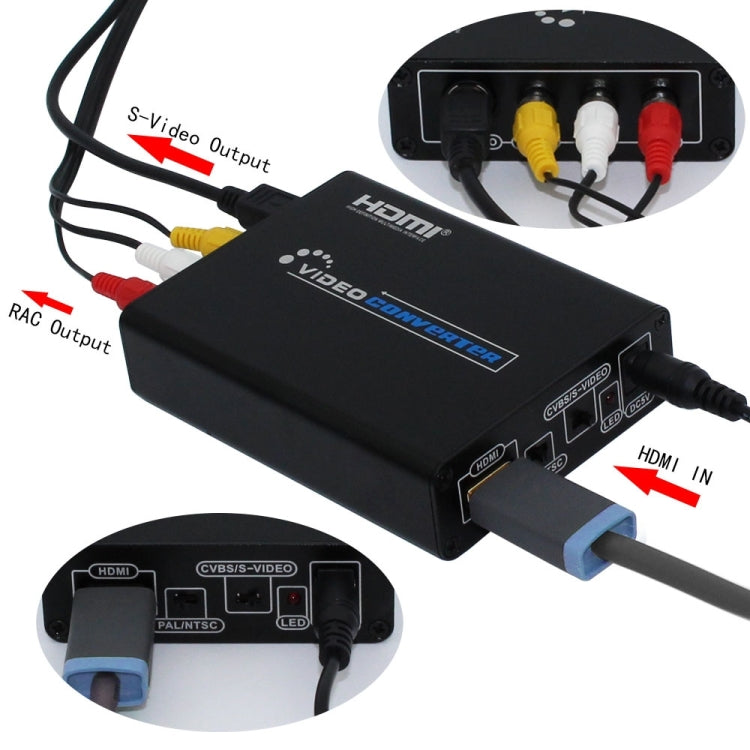 Rynx | HDMI to Composite / AV S-Video Converter RCA CVBS/L/R Video Converter Adapter, US Plug
