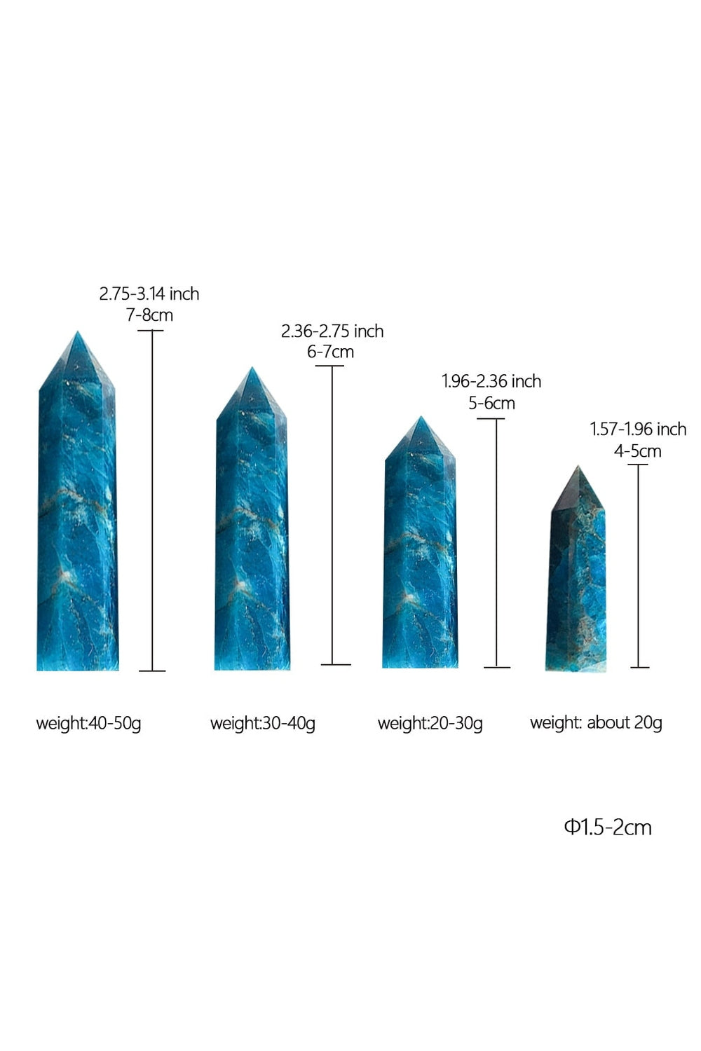 Rynx | Apatite Crystal Charm