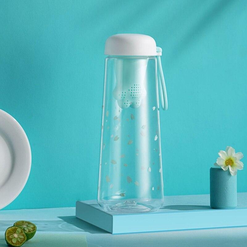 Rynx | Stylish Tea Infuser Bottle for Hydration On-the-Go