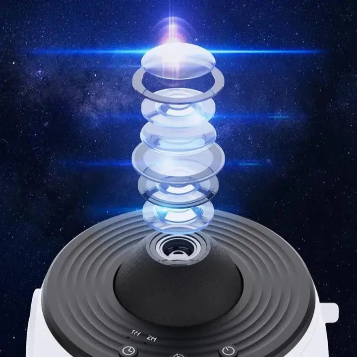 Rynx | Heavenly Universe Projector