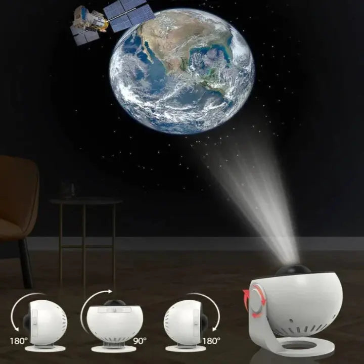 Rynx | Heavenly Universe Projector