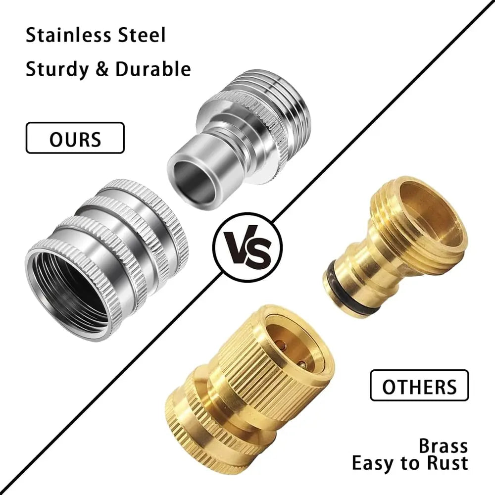 Rynx | High-Quality Quick Coupling Set – Suitable for High-Pressure Applications