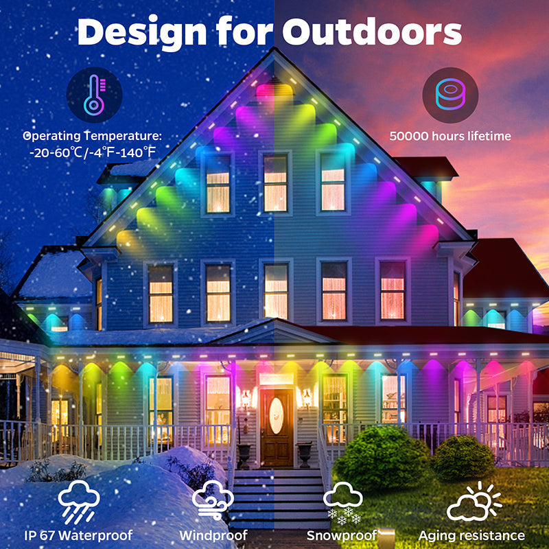 Rynx | Luminaura Smart Led Strip Light