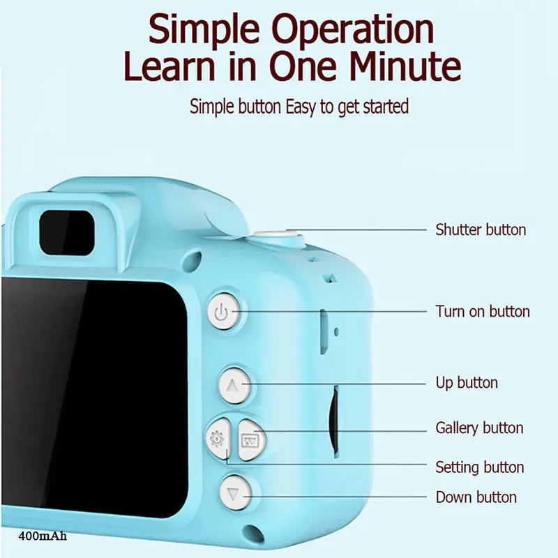 Rynx | Vintage Children's Camera