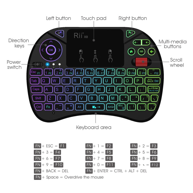 Rynx | Rii X8 RT716 2.4GHz Mini Wireless QWERTY 71 Key Keyboard, 2.5 Inch Touchpad Combo with Backlight (Black)