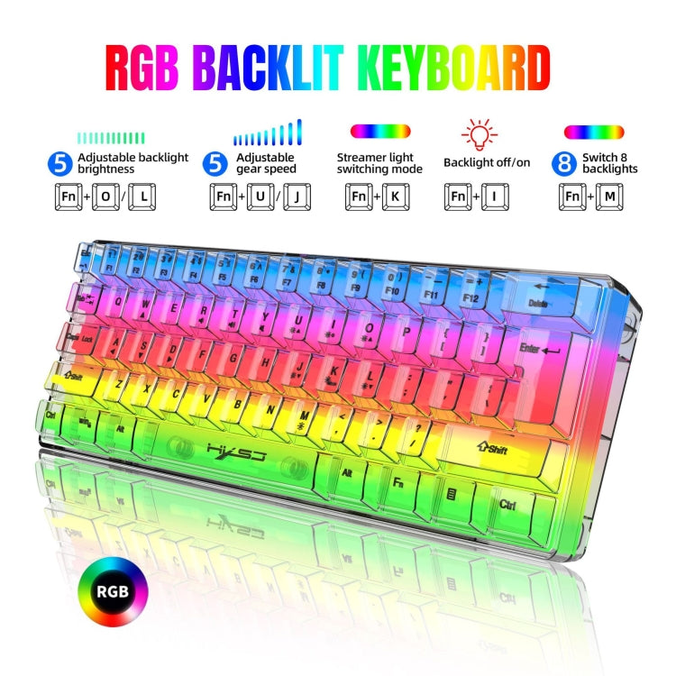 Rynx | HXSJ V700T 61-Key Wired Membrane RGB Backlit Mechanical Keyboard (Transparent)