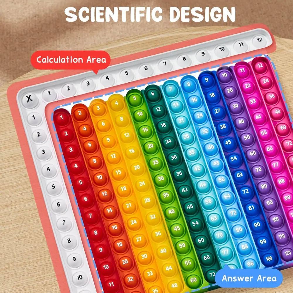 Rynx | Math-Fidget-Game – Interactive Learning Cards with Pop-It Function!