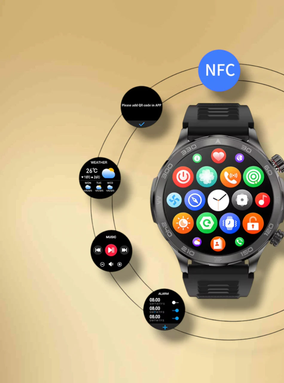 Rynx | GPS Smartwatch for Men "Cythonis"