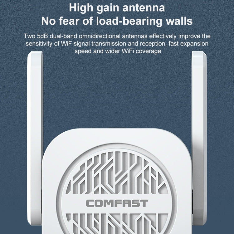 Rynx | COMFAST CF-WR765AC 1200Mbps Dual Band Wireless Repeater Amplifier with External Antenna