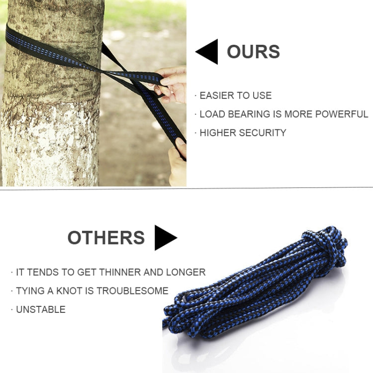 Rynx | Portable Outdoor Parachute Hammock with Mosquito Nets (Dark Blue + Baby Blue)