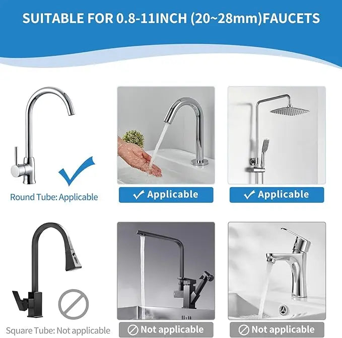 Rynx | Organizer for Kitchen Faucets – Aluminum Design Against Rust & for More Organization
