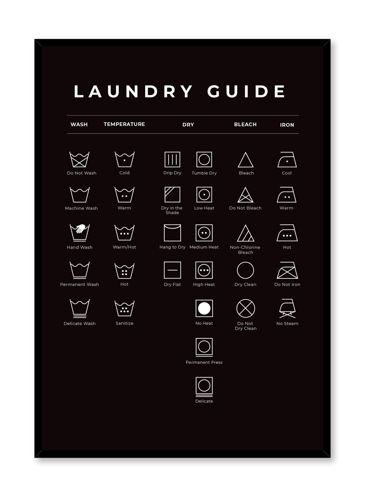 Rynx | Lingerie Guide in Black, Poster