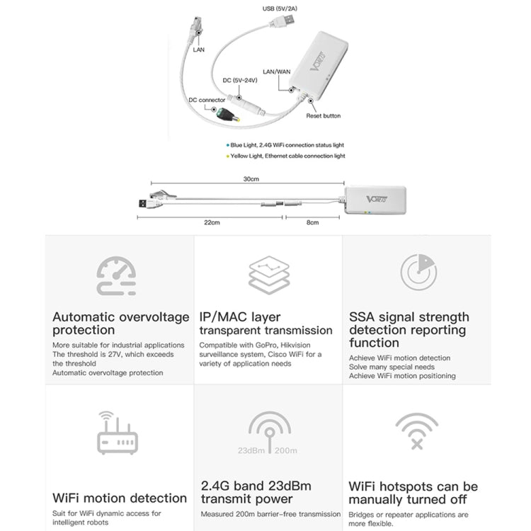Rynx | VONETS VAP11G-500S High Power CPE 20dbm Mini WiFi 300Mbps Bridge WiFi Repeater Signal Booster, Outdoor Wireless Point to Point, No Obstacles (White)