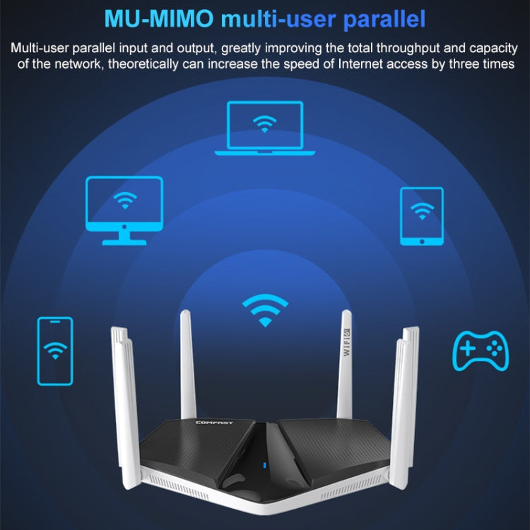 Rynx | Wireless Router, COMFAST CF-WR633AX 1800Mbps WiFi6 Dual Band Gigabit Router
