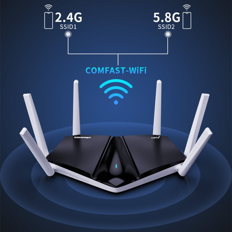 Rynx | Wireless Router, COMFAST CF-WR633AX 1800Mbps WiFi6 Dual Band Gigabit Router