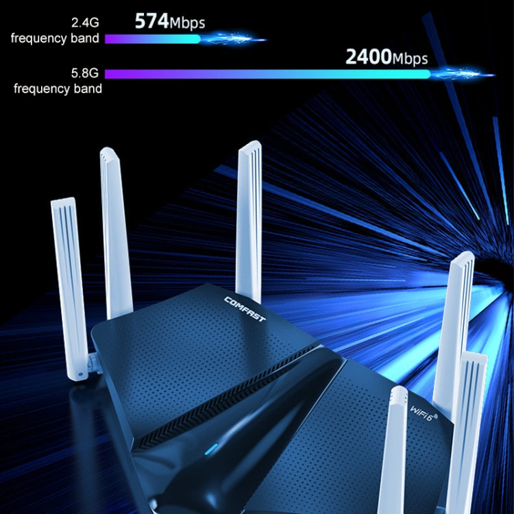 Rynx | Wireless Router, COMFAST CF-WR633AX 1800Mbps WiFi6 Dual Band Gigabit Router
