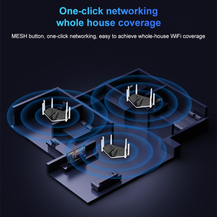 Rynx | Wireless Router, COMFAST CF-WR633AX 1800Mbps WiFi6 Dual Band Gigabit Router