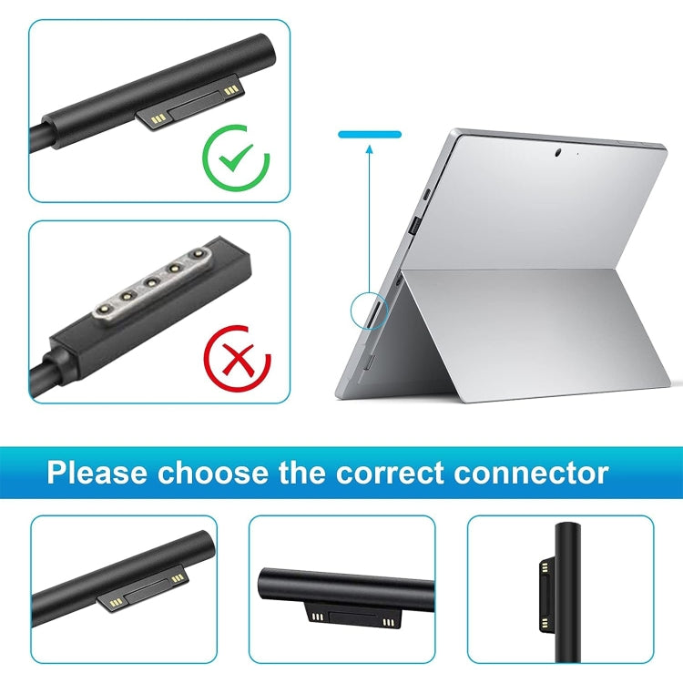 Rynx | For Microsoft Surface Pro 7 / 7 Plus / 8 / 9 / X & Laptop 3 / 4 / 5 65W Laptop Power Adapter, Plug Type: AU Plug