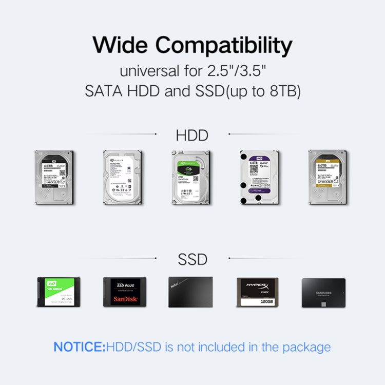 Rynx | UGREEN US222 HDD Enclosure 2.5 / 3.5 Inch SATA to USB 3.0 SSD Adapter Hard Drive Box External HDD Enclosure, Supports UASP Protocol